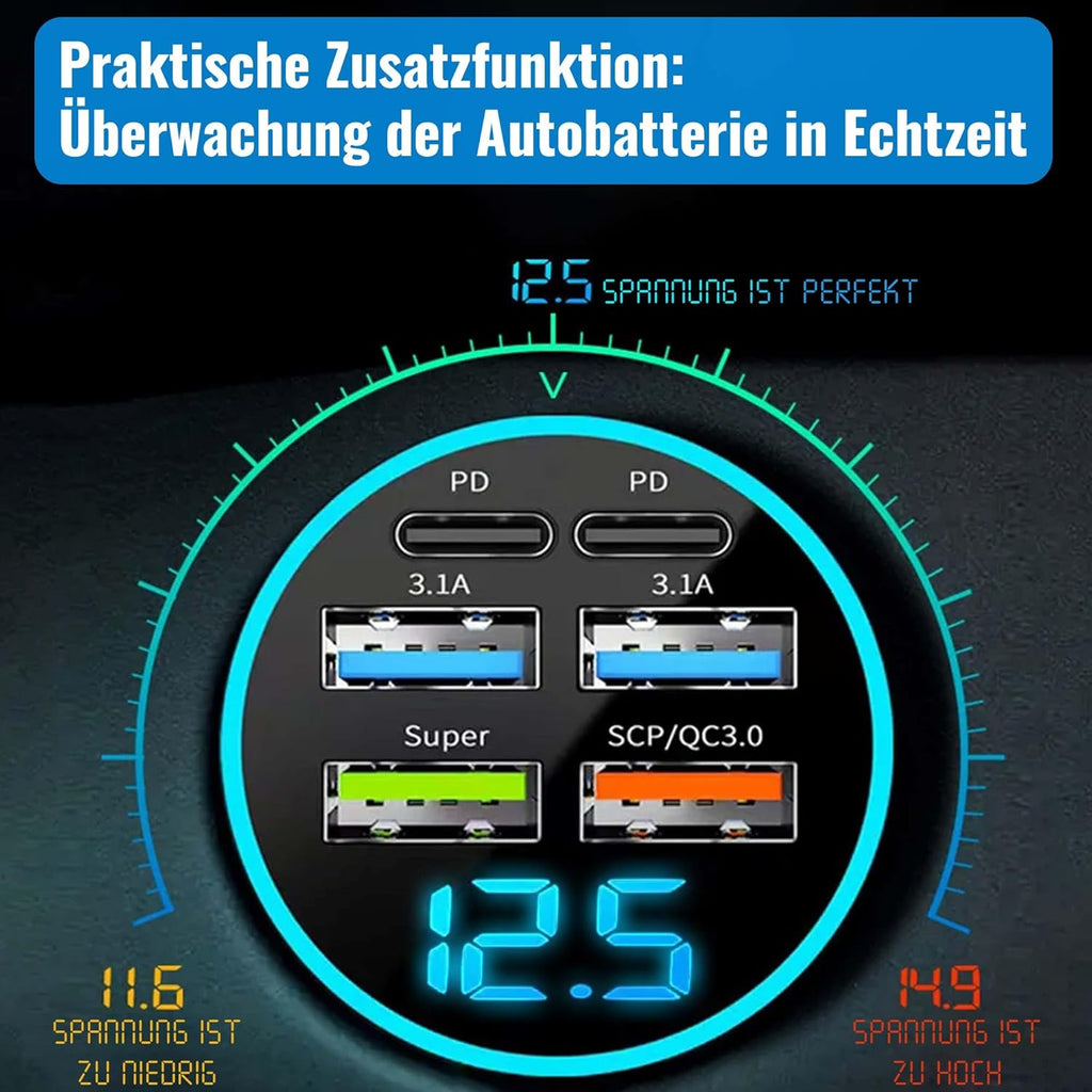 100W Auto Ladegerät – USB-C/USB, PD & QC3.0, Für iPhone & Samsung