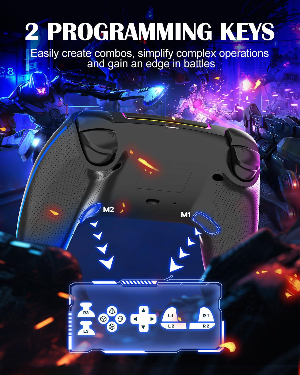 MYSTILUCK Wireless Controller Für Ps-4/Ps-3/Pro/Pc/Mac/Ios/Android/Steam Deck