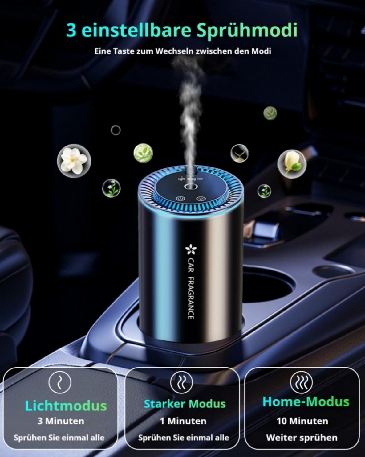 2025 Auto Aromadiffusor – Elektrisch, 50 ml Parfum, Ultraschall & 3 Modi