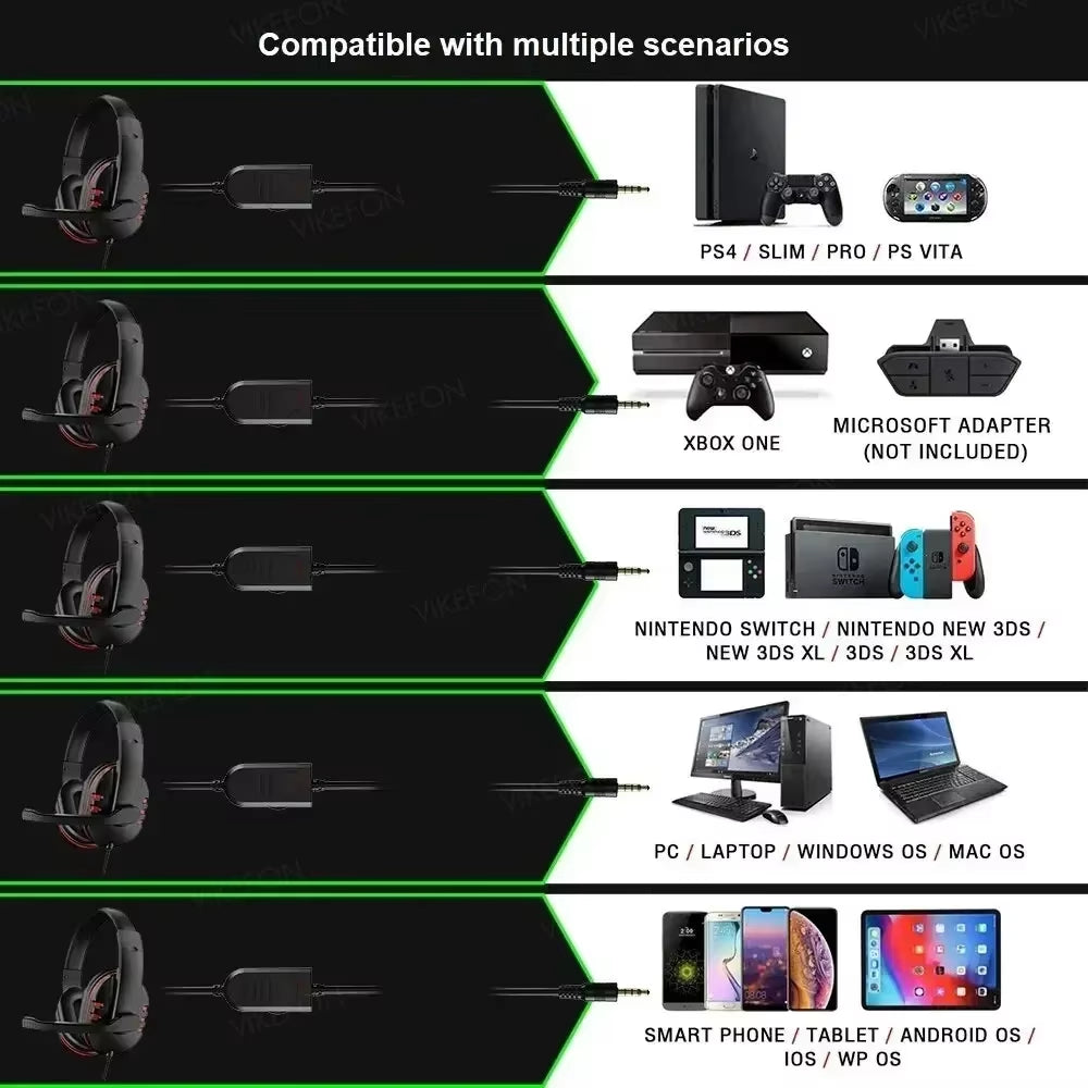 New Upgrade Wired Headset Gamer with Mic Noise Cancelling Headphones for PC Computer Laptop PS4 PS5 Nintendo 