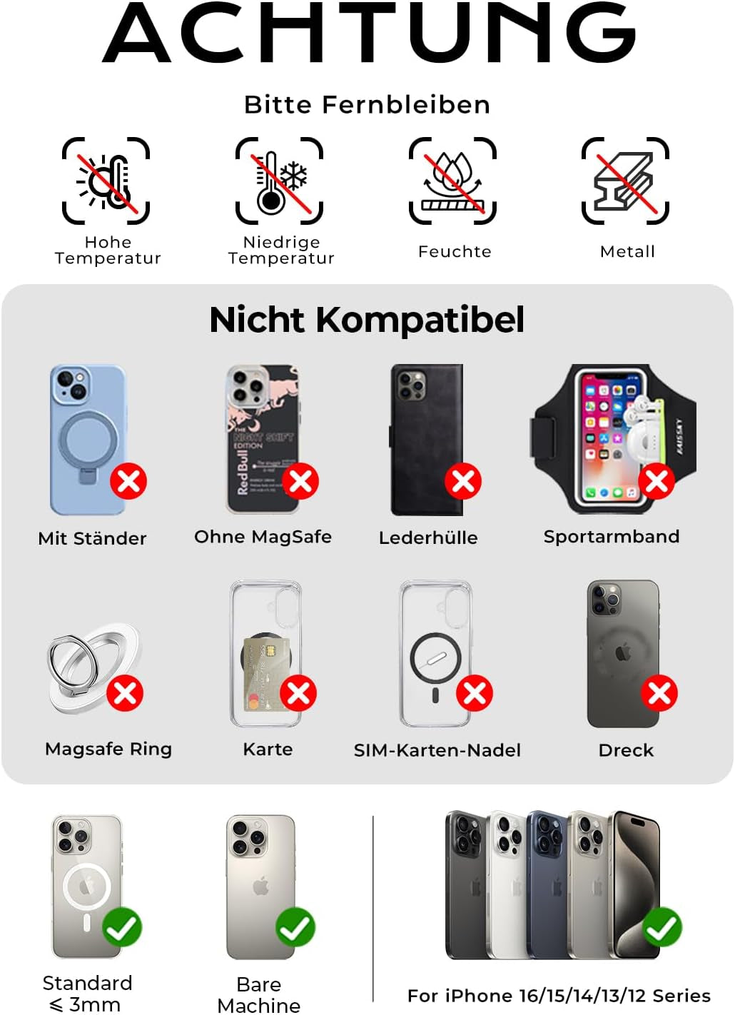 LISEN 0,8CM Slim Magsafe Powerbank,  Apple Power Bank Magnetisch Klein, Weihnachtsgeschenke 5000Mah Wireless Magsafe Akku & 18W PD USB C, Reise Zubehör Für Iphone 15 Pro 14 13 12